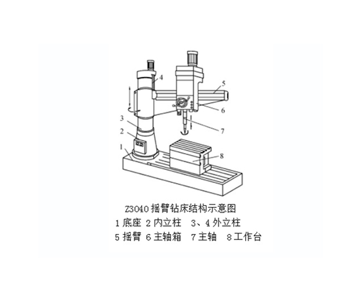 万搏官方网站