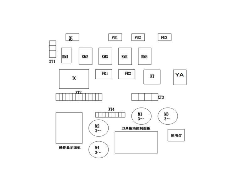 万搏官方网站升降图